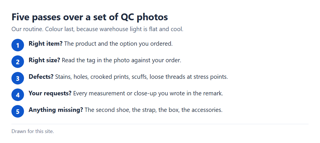 Checklist of five passes for reading inspection photos: item and option, tag size, defects, your requests, missing parts